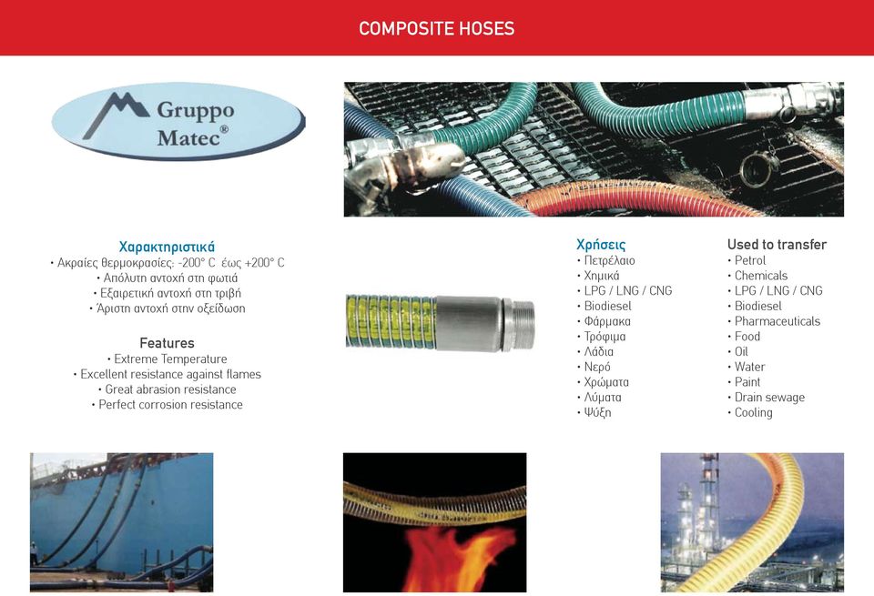 resistance Perfect corrosion resistance Χρήσεις Πετρέλαιο Χημικά LPG / LNG / CNG Βiodiesel Φάρμακα Τρόφιμα Λάδια Νερό