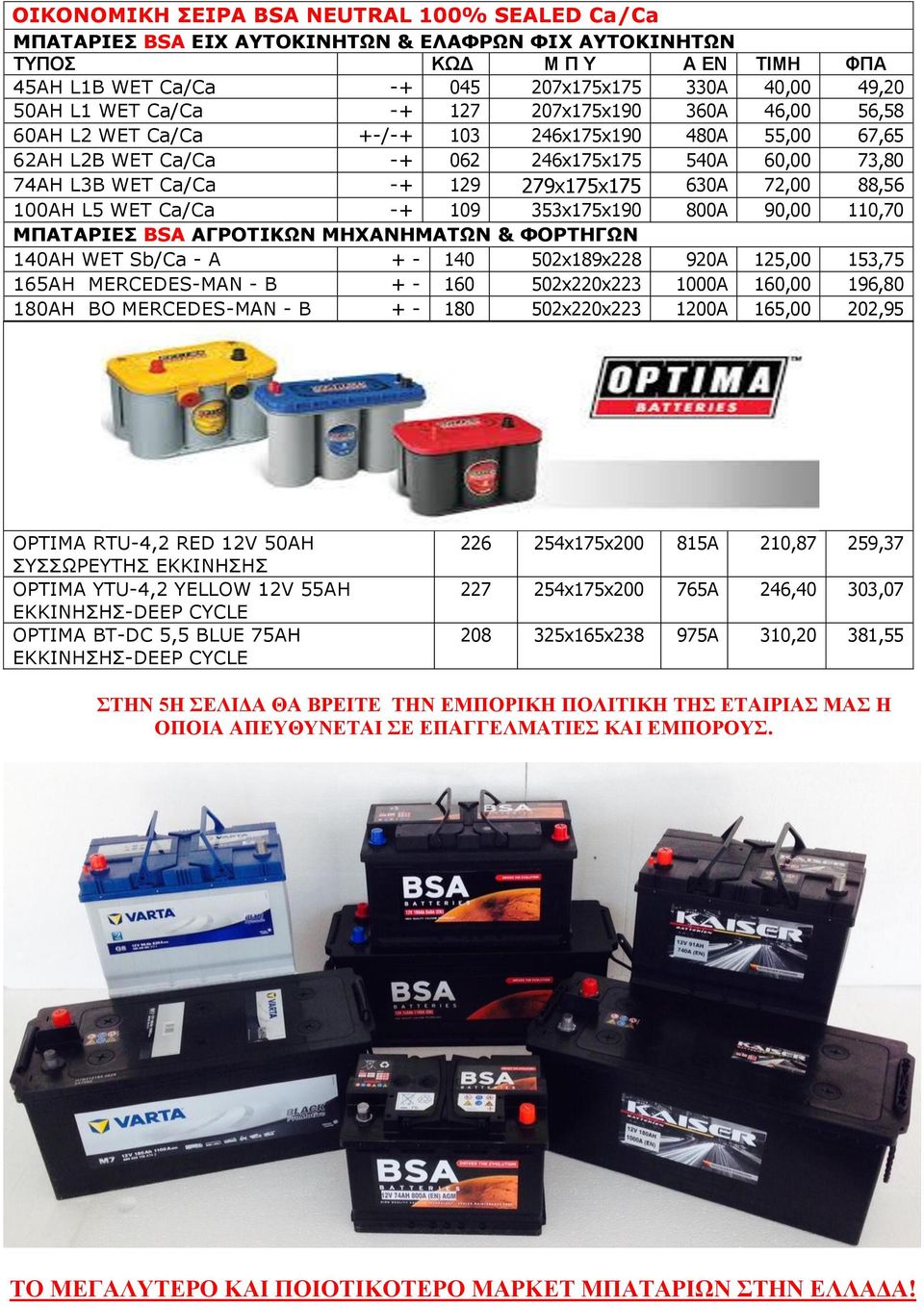 72,00 88,56 100AH L5 WET Ca/Ca -+ 109 353x175x190 800A 90,00 110,70 ΜΠΑΤΑΡΙΕΣ BSA ΑΓΡΟΤΙΚΩΝ ΜΗΧΑΝHΜΑΤΩΝ & ΦΟΡΤHΓΩΝ 140AH WET Sb/Ca - A + - 140 502x189x228 920A 125,00 153,75 165AH MERCEDES-MAN - B +