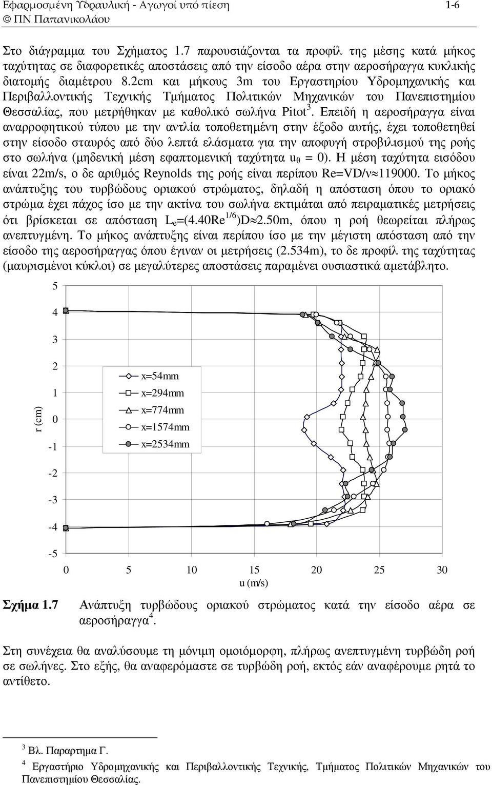 cm και µήκους 3m του Εργαστηρίου Υδροµηχανικής και Περιβαλλοντικής Τεχνικής Τµήµατος Πολιτικών Μηχανικών του Πανεπιστηµίου Θεσσαλίας, που µετρήθηκαν µε καθολικό σωλήνα Pitot 3.