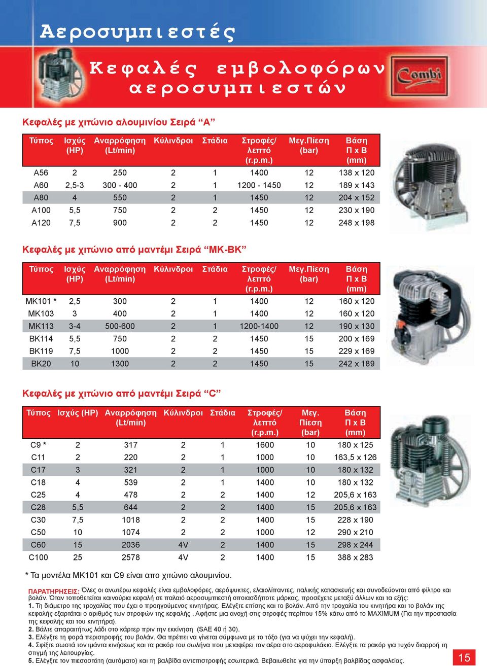 248 x 198 Κεφαλές με χιτώνιο από μαντέμι Σειρά ΜΚ-ΒΚ Τύπος Ισχύς (HP) Αναρρόφηση (Lt/min) Κύλινδροι Στάδια Στροφές/ λεπτό (r.p.m.) Μεγ.