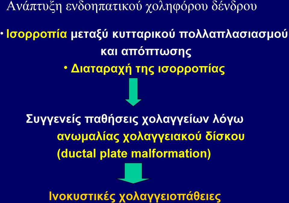 ισορροπίας Συγγενείς παθήσεις χολαγγείων λόγω ανωμαλίας