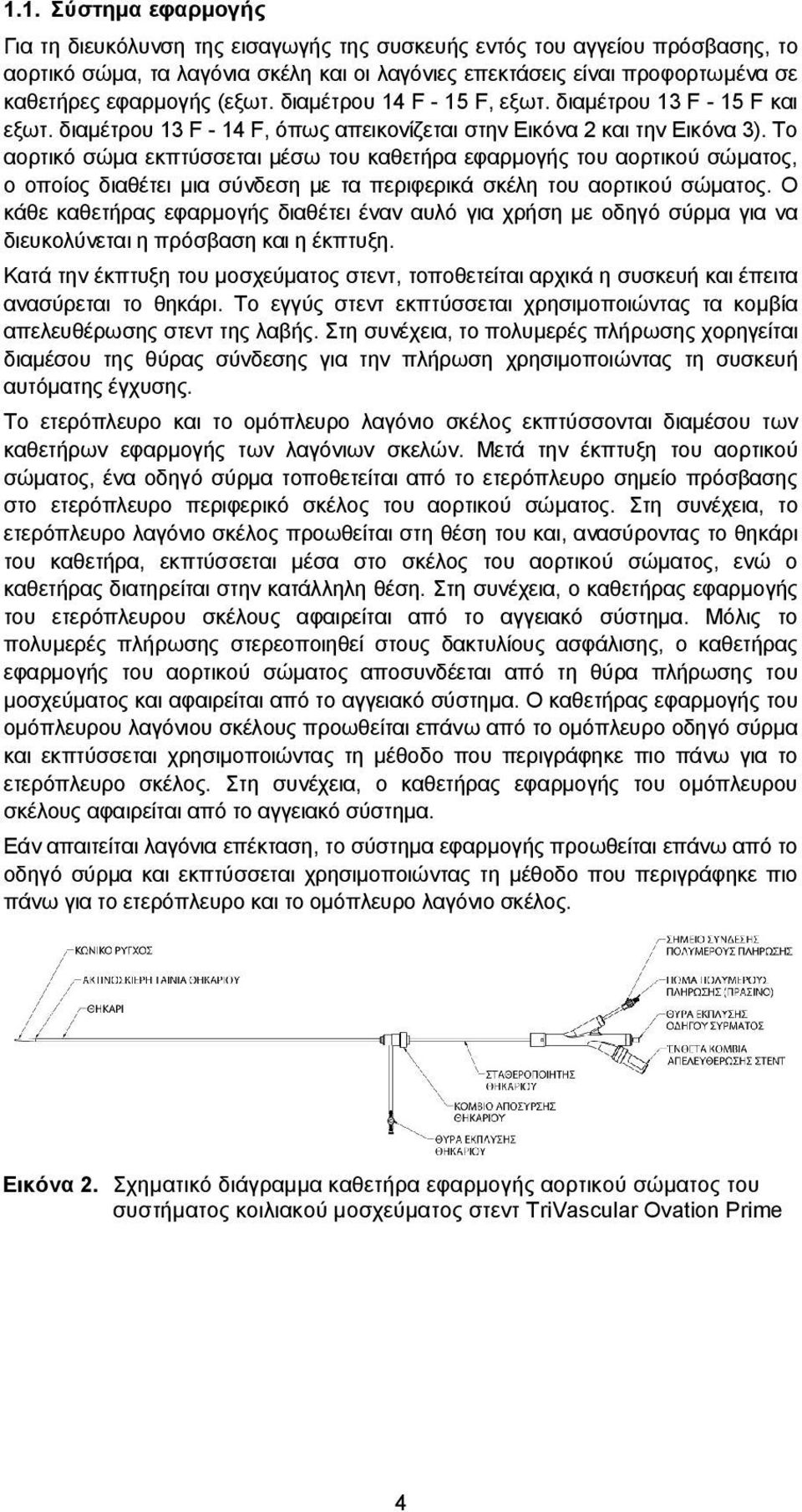 Το αορτικό σώμα εκπτύσσεται μέσω του καθετήρα εφαρμογής του αορτικού σώματος, ο οποίος διαθέτει μια σύνδεση με τα περιφερικά σκέλη του αορτικού σώματος.