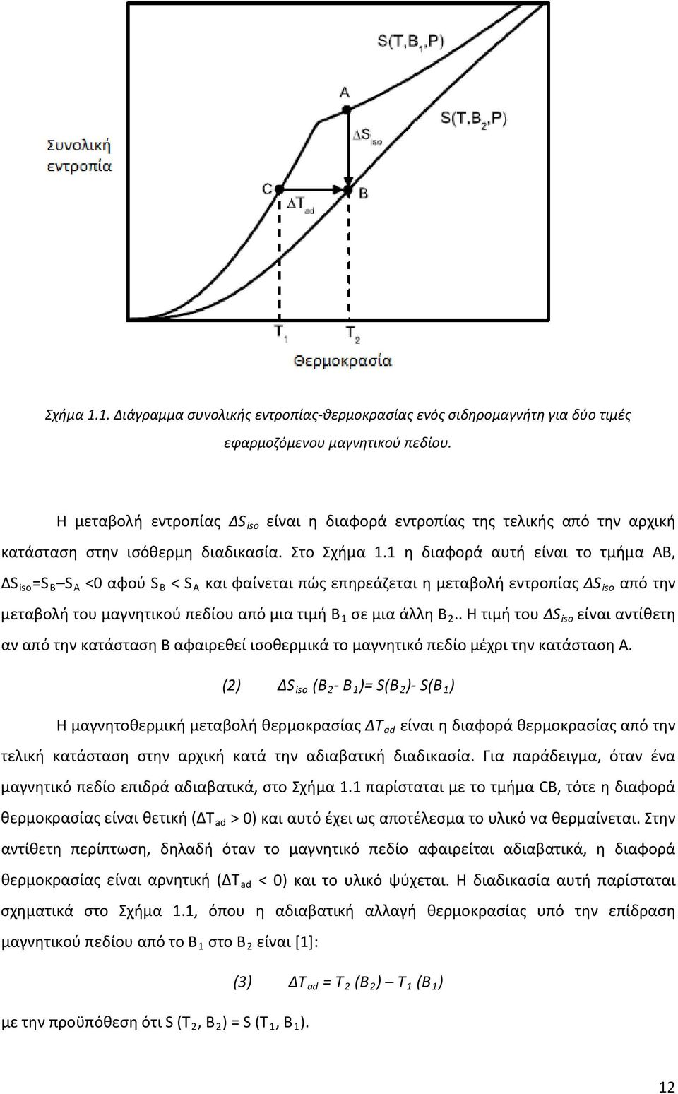 1 η διαφορά αυτή είναι το τμήμα ΑΒ, ΔS iso =S B S A <0 αφού S B < S A και φαίνεται πώς επηρεάζεται η μεταβολή εντροπίας ΔS iso από την μεταβολή του μαγνητικού πεδίου από μια τιμή Β 1 σε μια άλλη Β 2.