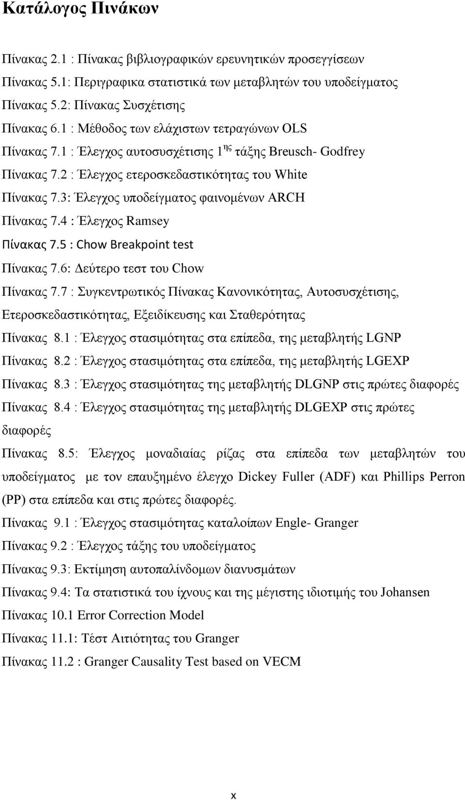 3: Έλεγχος υποδείγματος φαινομένων ARCH Πίνακας 7.4 : Έλεγχος Ramsey Πίνακας 7.5 : Chow Breakpoint test Πίνακας 7.6: Δεύτερο τεστ του Chow Πίνακας 7.