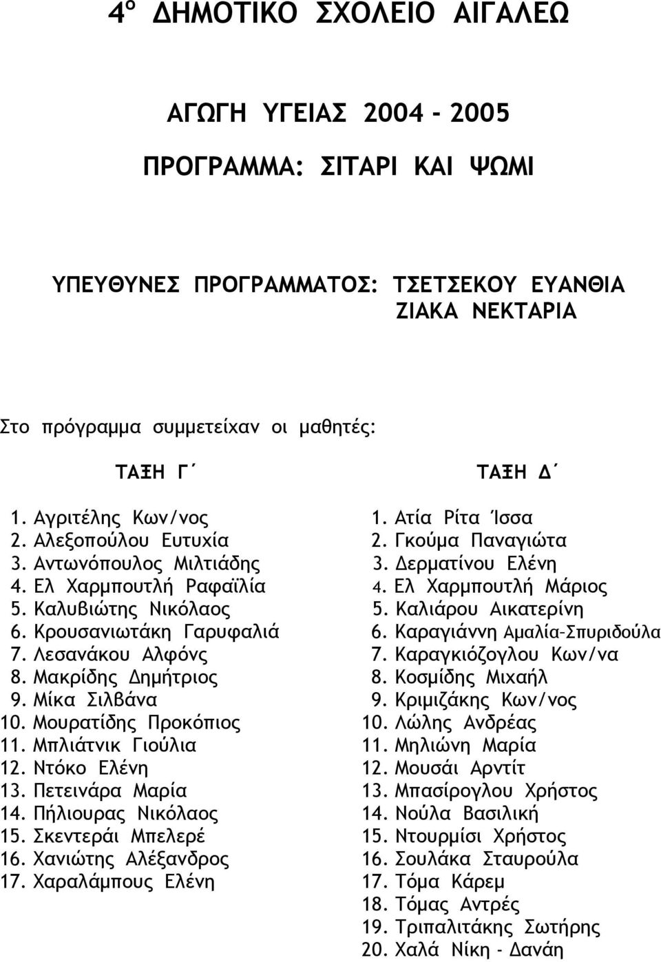 Μίκα Σιλβάνα 10. Μουρατίδης Προκόπιος 11. Μπλιάτνικ Γιούλια 12. Ντόκο Ελένη 13. Πετεινάρα Μαρία 14. Πήλιουρας Νικόλαος 15. Σκεντεράι Μπελερέ 16. Χανιώτης Αλέξανδρος 17. Χαραλάµπους Ελένη ΤΑΞΗ 1.