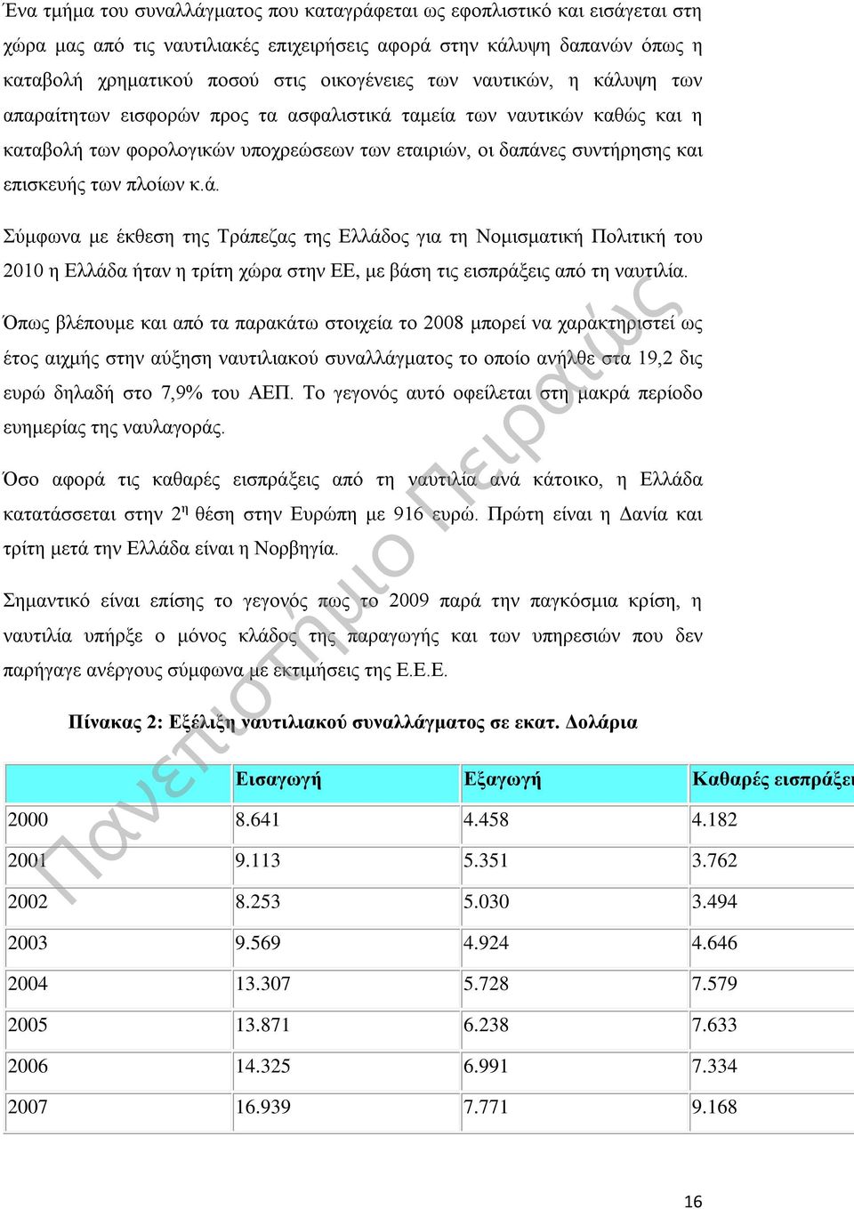 Όπως βλέπουμε και από τα παρακάτω στοιχεία το 2008 μπορεί να χαρακτηριστεί ως έτος αιχμής στην αύξηση ναυτιλιακού συναλλάγματος το οποίο ανήλθε στα 19,2 δις ευρώ δηλαδή στο 7,9% του ΑΕΠ.