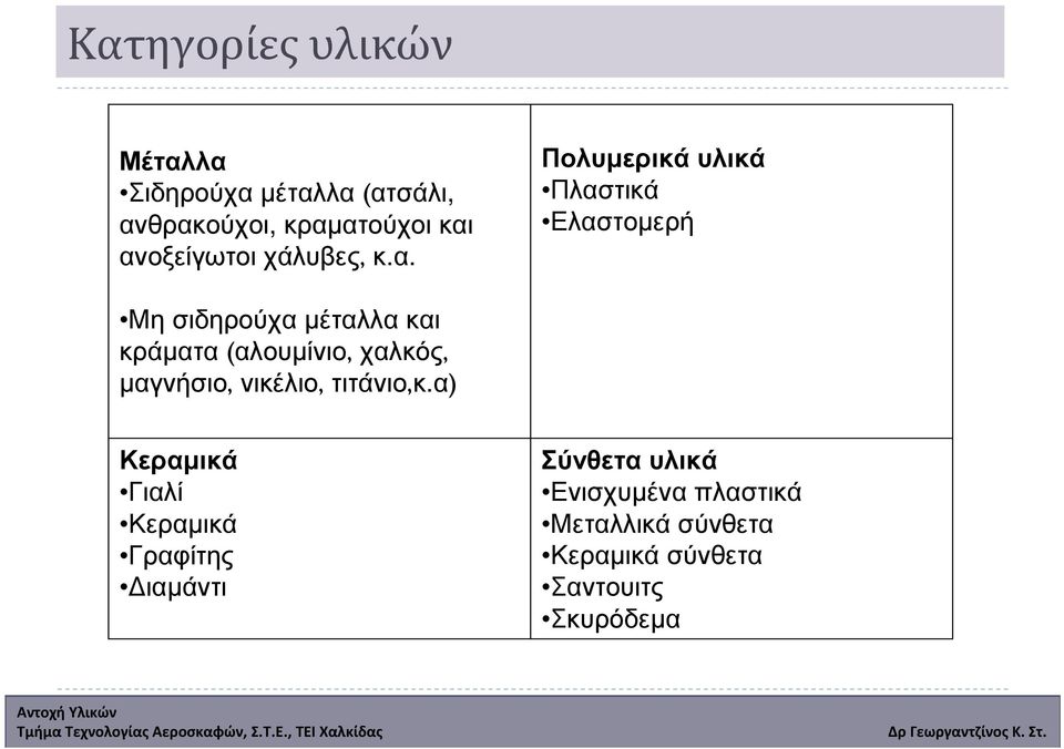 κράµατα (αλουµίνιο, χαλκός, µαγνήσιο, νικέλιο, τιτάνιο,κ.