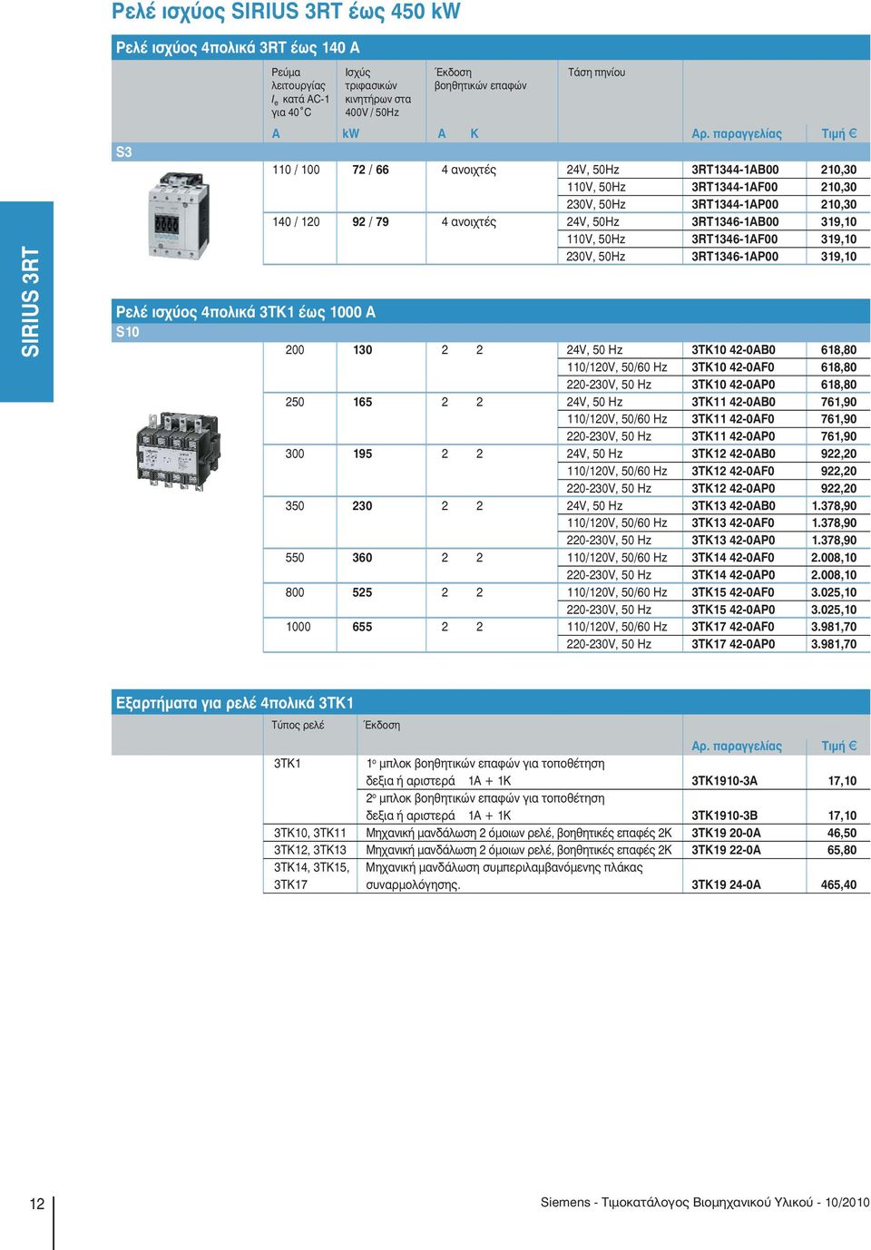 παραγγελίας Tιμή B 110 / 100 72 / 66 4 ανοιχτές 24V, 50Ηz 3RT1344-1AB00 210,30 110V, 50Ηz 3RT1344-1AF00 210,30 230V, 50Ηz 3RT1344-1AP00 210,30 140 / 120 92 / 79 4 ανοιχτές 24V, 50Ηz 3RT1346-1AB00