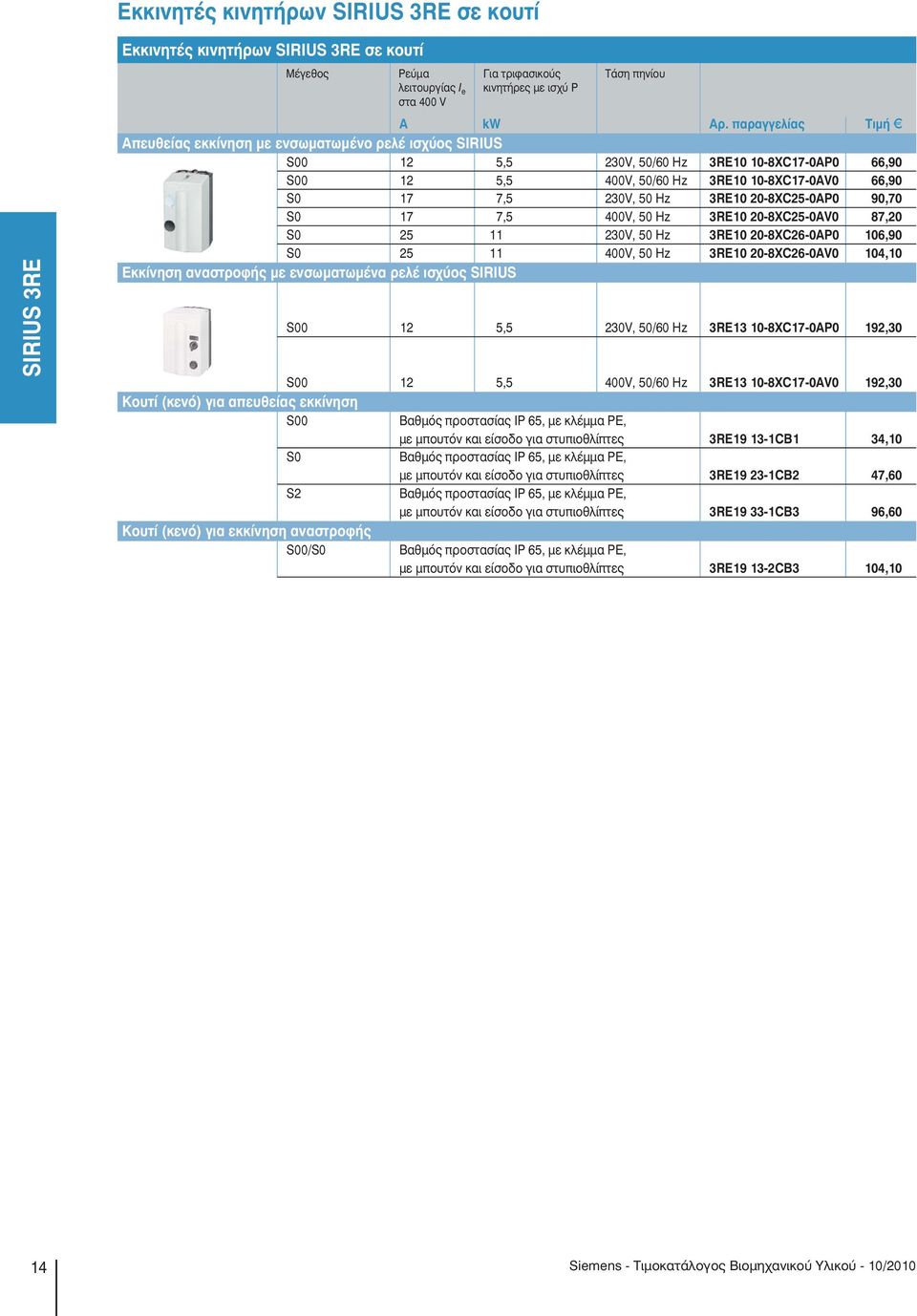 3RE10 20-8XC25-0AP0 90,70 S0 17 7,5 400V, 50 Hz 3RE10 20-8XC25-0AV0 87,20 S0 25 11 230V, 50 Hz 3RE10 20-8XC26-0AP0 106,90 S0 25 11 400V, 50 Hz 3RE10 20-8XC26-0AV0 104,10 Eκκίνηση αναστροφής με