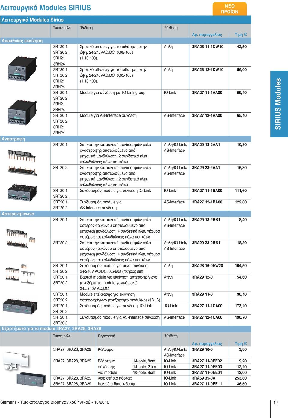 Χρονικό off-delay για τοποθέτηση στην Απλή 3RA28 12-1DW10 56,00 3RT20 2. όψη, 24-240VAC/DC, 0,05-100s 3RH21 (1,10,100). 3RH24 3RT20 1.