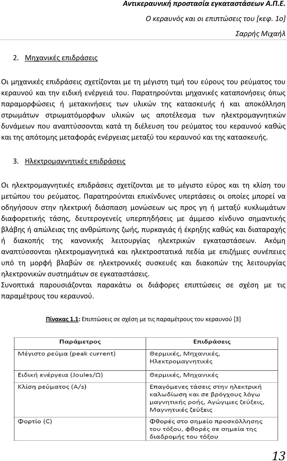 αναπτύσσονται κατά τη διέλευση του ρεύματος του κεραυνού καθώς και της απότομης μεταφοράς ενέργειας μεταξύ του κεραυνού και της κατασκευής. 3.