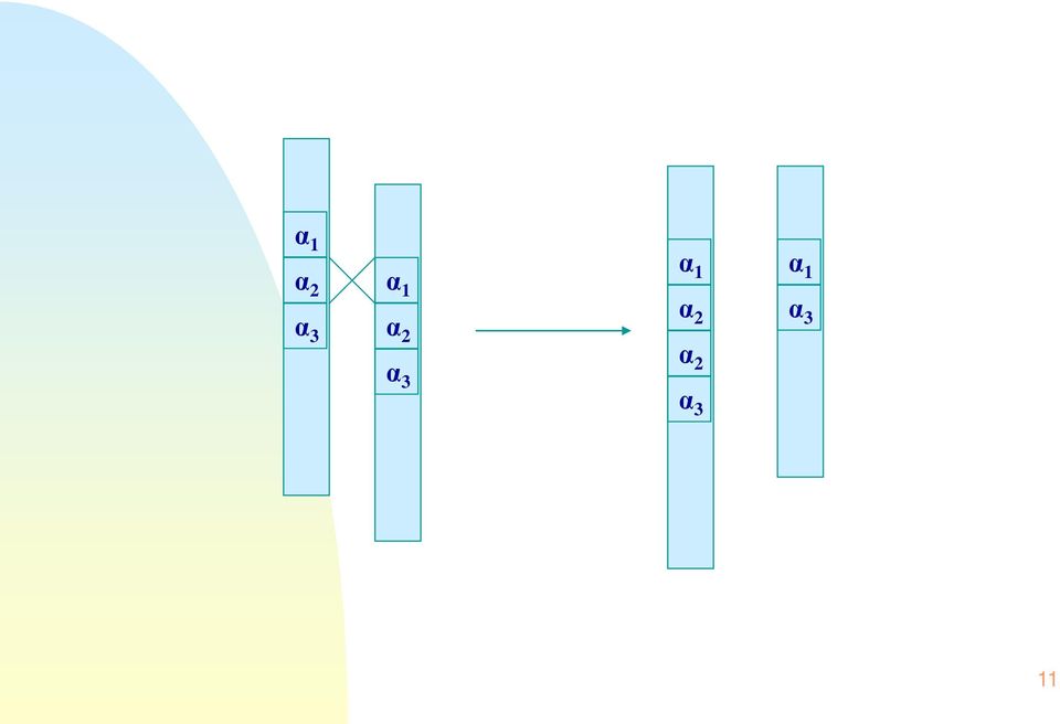 α 3 α 1 α 3