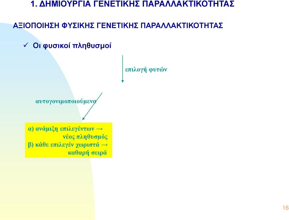 πληθυσμοί επιλογή φυτών αυτογονιμοποιούμενα α) ανάμιξη