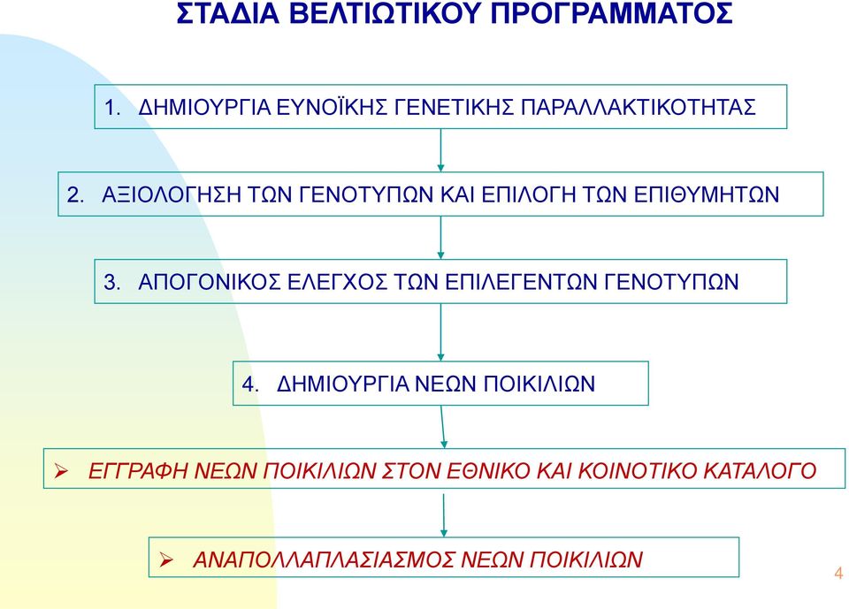 ΑΞΙΟΛΟΓΗΣΗ ΤΩΝ ΓΕΝΟΤΥΠΩΝ ΚΑΙ ΕΠΙΛΟΓΗ ΤΩΝ ΕΠΙΘΥΜΗΤΩΝ 3.
