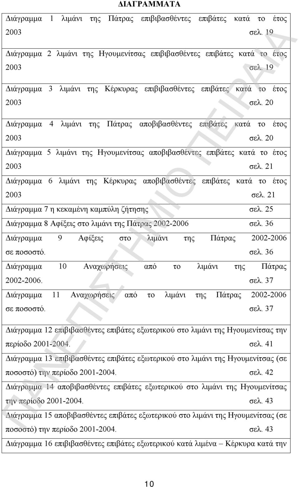 20 Διάγραμμα 5 λιμάνι της Ηγουμενίτσας αποβιβασθέντες επιβάτες κατά το έτος 2003 σελ. 21 Διάγραμμα 6 λιμάνι της Κέρκυρας αποβιβασθέντες επιβάτες κατά το έτος 2003 σελ.