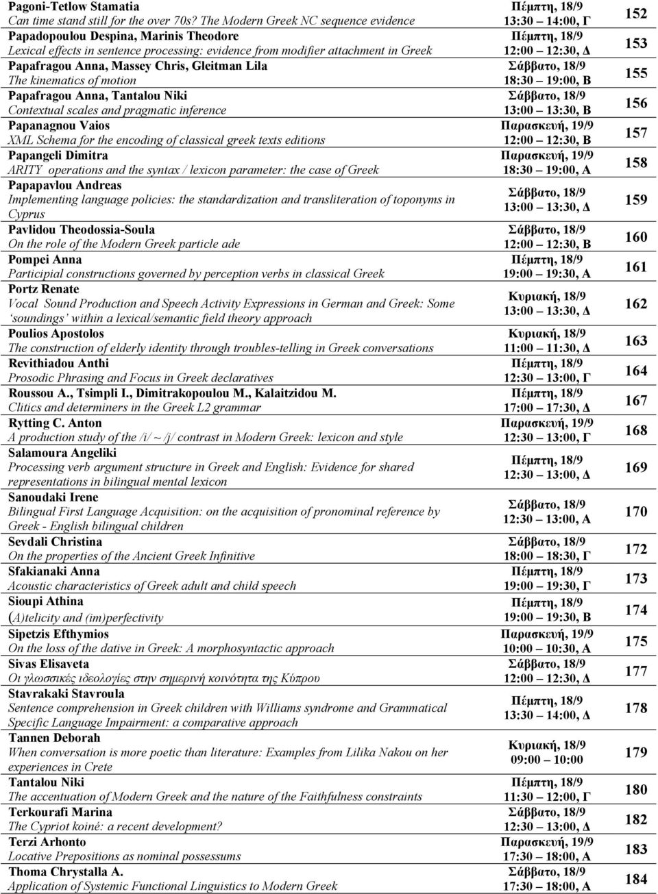 Lila The kinematics of motion Papafragou Anna, Tantalou Niki Contextual scales and pragmatic inference Papanagnou Vaios XML Schema for the encoding of classical greek texts editions Papangeli Dimitra