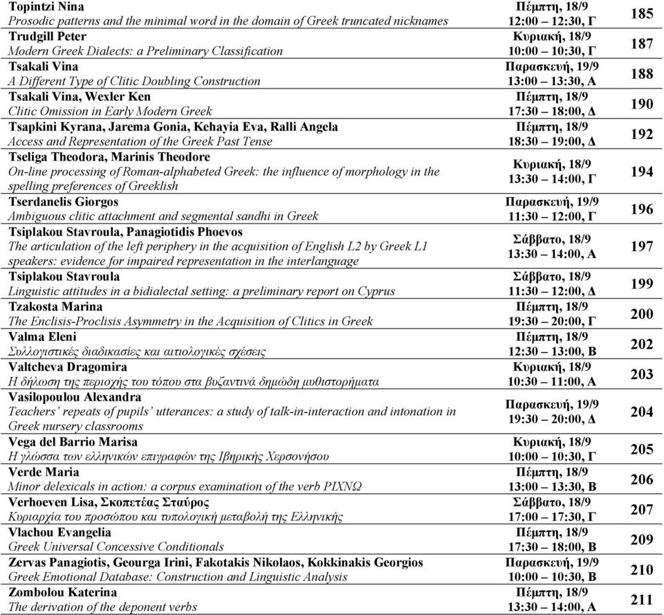 Tseliga Theodora, Marinis Theodore On-line processing of Roman-alphabeted Greek: the influence of morphology in the spelling preferences of Greeklish Tserdanelis Giorgos Ambiguous clitic attachment