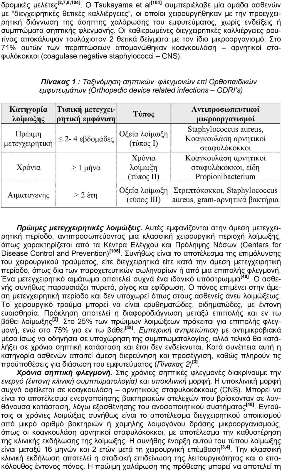 ενδείξεις ή συμπτώματα σηπτικής φλεγμονής. Οι καθιερωμένες διεγχειρητικές καλλιέργειες ρουτίνας αποκάλυψαν τουλάχιστον 2 θετικά δείγματα με τον ίδιο μικροοργανισμό.