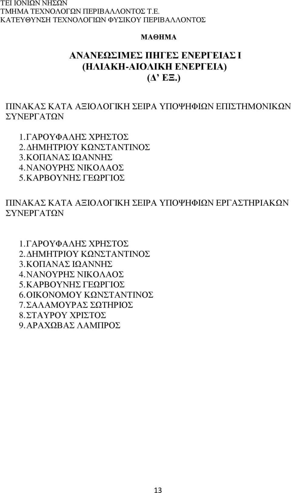 ΓΑΡΟΥΦΑΛΗΣ ΧΡΗΣΤΟΣ 2. ΔΗΜΗΤΡΙΟΥ ΚΩΝΣΤΑΝΤΙΝΟΣ 3. ΚΟΠΑΝΑΣ ΙΩΑΝΝΗΣ 4. ΝΑΝΟΥΡΗΣ ΝΙΚΟΛΑΟΣ 5.