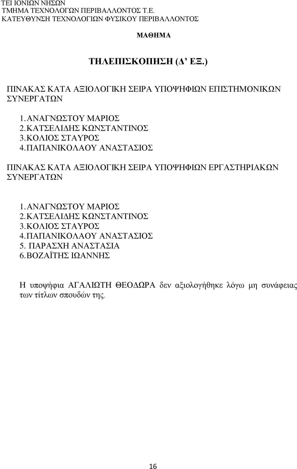 ΚΑΤΣΕΛΙΔΗΣ ΚΩΝΣΤΑΝΤΙΝΟΣ 3. ΚΟΛΙΟΣ ΣΤΑΥΡΟΣ 4. ΠΑΠΑΝΙΚΟΛΑΟΥ ΑΝΑΣΤΑΣΙΟΣ 5.