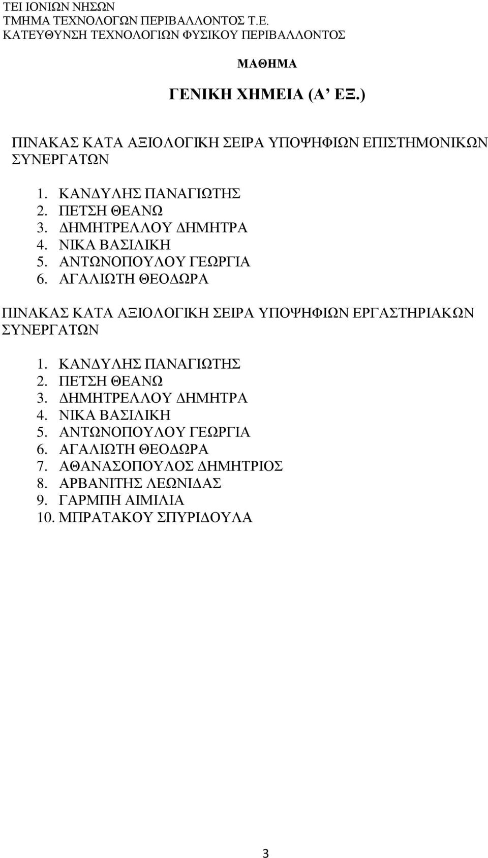 ΠΕΤΣΗ ΘΕΑΝΩ 3. ΔΗΜΗΤΡΕΛΛΟΥ ΔΗΜΗΤΡΑ 4. ΝΙΚΑ ΒΑΣΙΛΙΚΗ 5. ΑΝΤΩΝΟΠΟΥΛΟΥ ΓΕΩΡΓΙΑ 6.