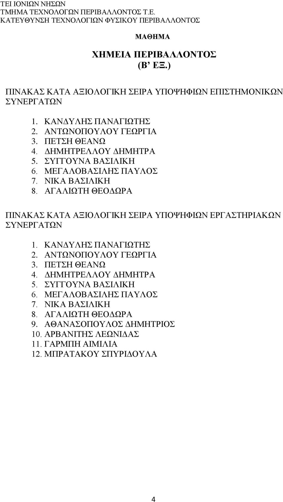 ΚΑΝΔΥΛΗΣ ΠΑΝΑΓΙΩΤΗΣ 2. ΑΝΤΩΝΟΠΟΥΛΟΥ ΓΕΩΡΓΙΑ 3. ΠΕΤΣΗ ΘΕΑΝΩ 4. ΔΗΜΗΤΡΕΛΛΟΥ ΔΗΜΗΤΡΑ 5. ΣΥΓΓΟΥΝΑ ΒΑΣΙΛΙΚΗ 6.