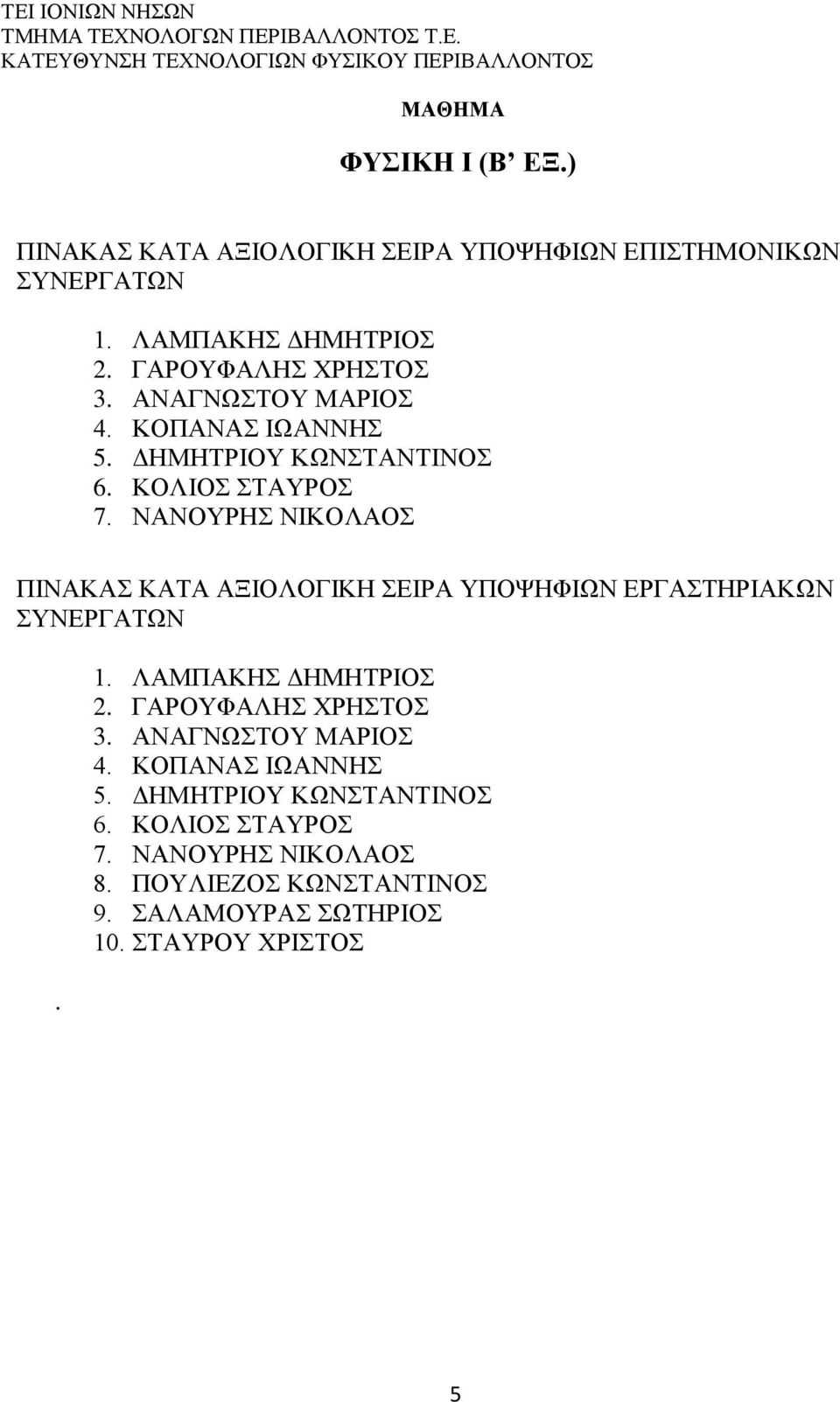 ΛΑΜΠΑΚΗΣ ΔΗΜΗΤΡΙΟΣ 2. ΓΑΡΟΥΦΑΛΗΣ ΧΡΗΣΤΟΣ 3. ΑΝΑΓΝΩΣΤΟΥ ΜΑΡΙΟΣ 4. ΚΟΠΑΝΑΣ ΙΩΑΝΝΗΣ 5.