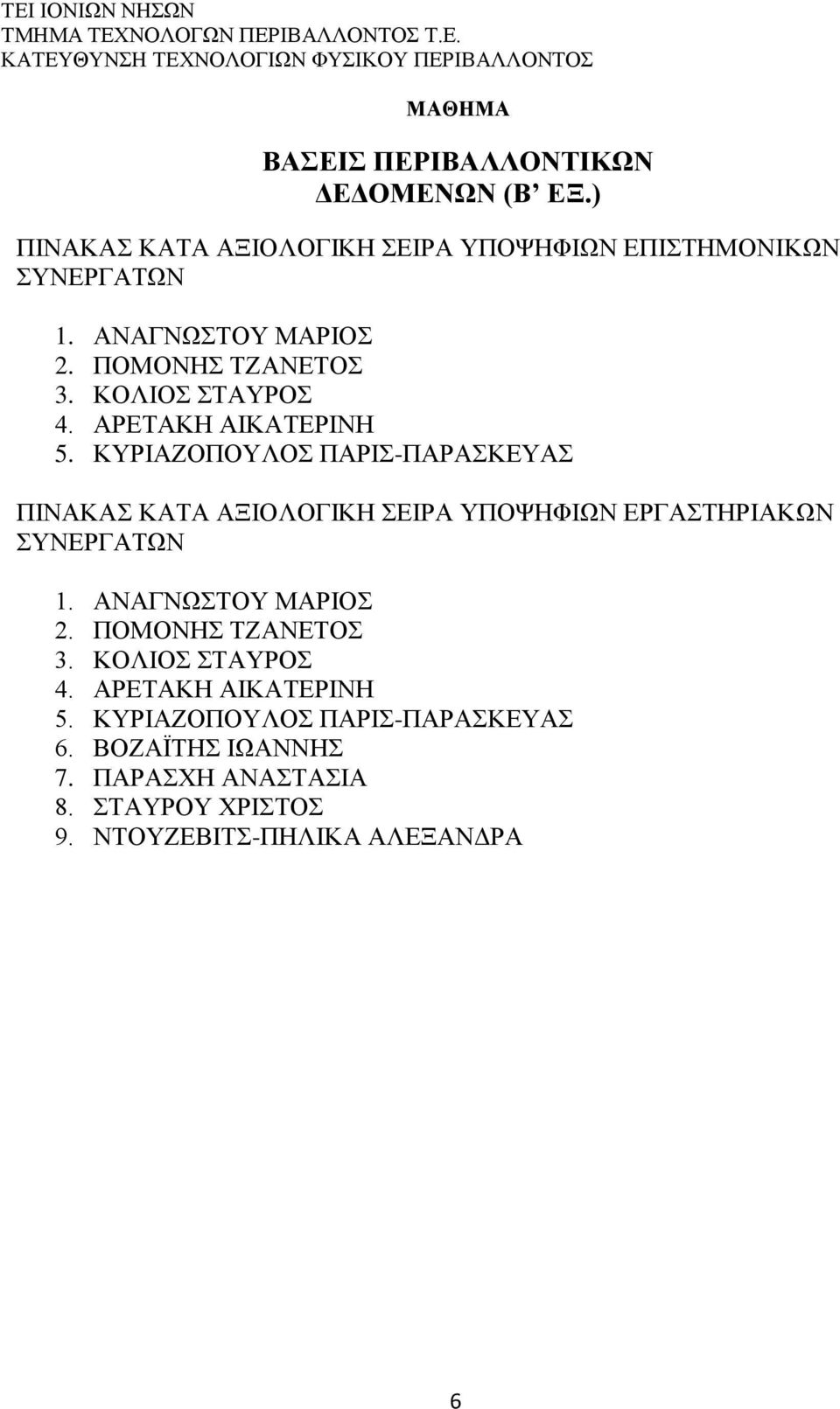 ΑΝΑΓΝΩΣΤΟΥ ΜΑΡΙΟΣ 2. ΠΟΜΟΝΗΣ ΤΖΑΝΕΤΟΣ 3. ΚΟΛΙΟΣ ΣΤΑΥΡΟΣ 4. ΑΡΕΤΑΚΗ ΑΙΚΑΤΕΡΙΝΗ 5.