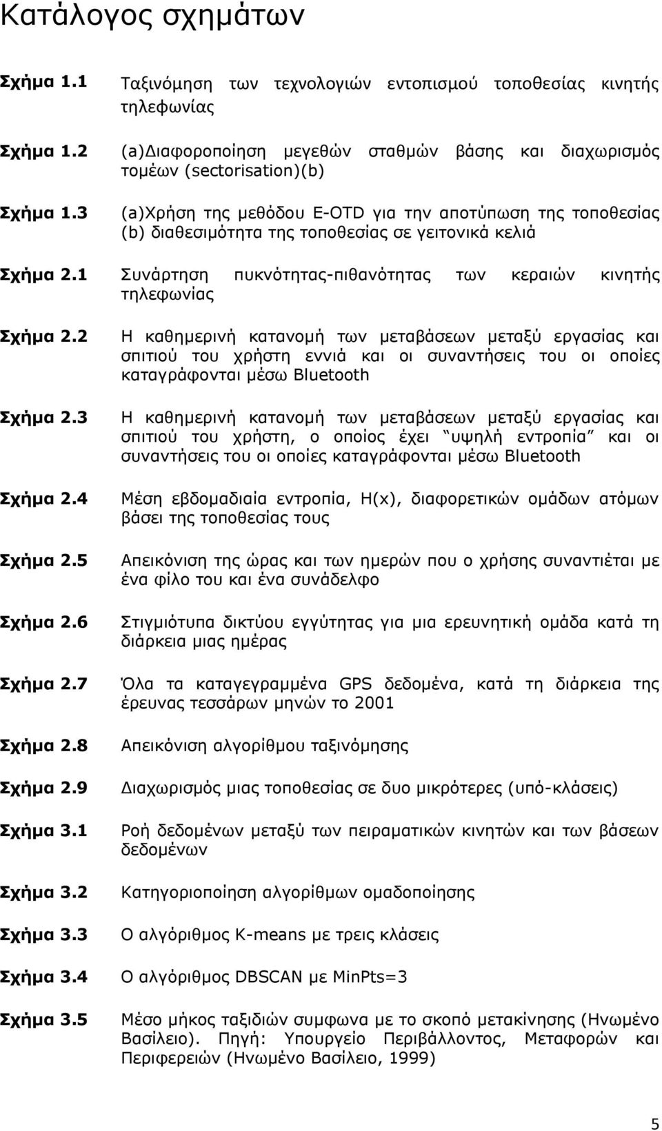 τοποθεσίας (b) διαθεσιμότητα της τοποθεσίας σε γειτονικά κελιά Σχήμα 2.1 Συνάρτηση πυκνότητας-πιθανότητας των κεραιών κινητής τηλεφωνίας Σχήμα 2.2 Σχήμα 2.3 Σχήμα 2.4 Σχήμα 2.5 Σχήμα 2.6 Σχήμα 2.