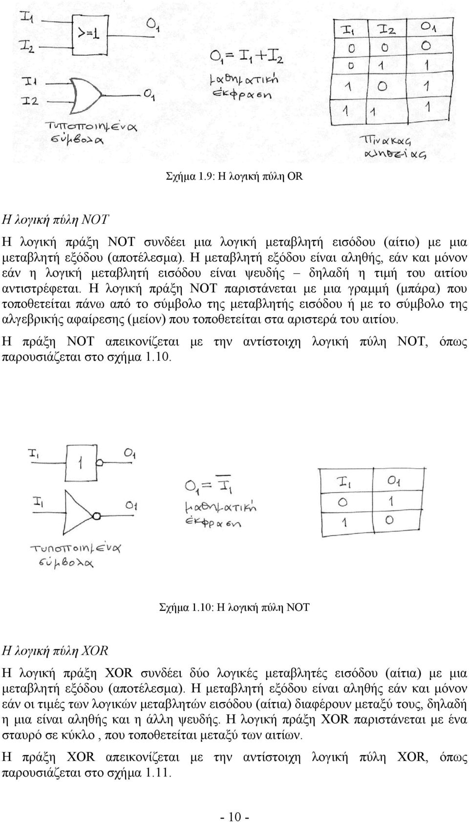 Η λογική πράξη NOT παριστάνεται µε µια γραµµή (µπάρα) που τοποθετείται πάνω από το σύµβολο της µεταβλητής εισόδου ή µε το σύµβολο της αλγεβρικής αφαίρεσης (µείον) που τοποθετείται στα αριστερά του