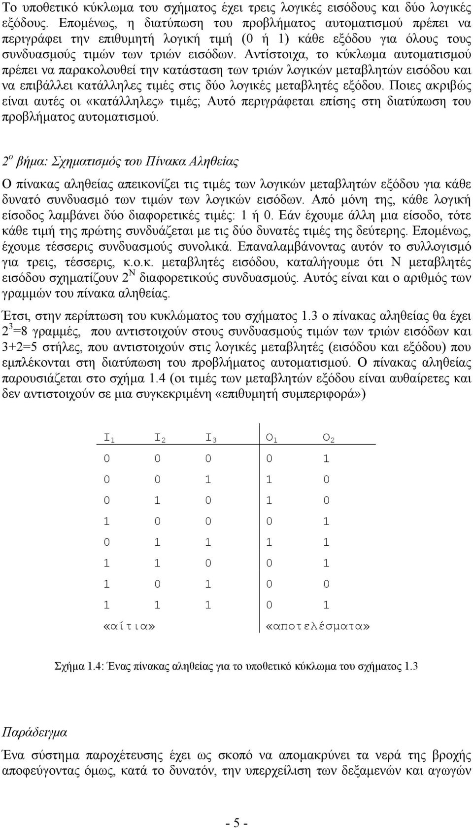 Αντίστοιχα, το κύκλωµα αυτοµατισµού πρέπει να παρακολουθεί την κατάσταση των τριών λογικών µεταβλητών εισόδου και να επιβάλλει κατάλληλες τιµές στις δύο λογικές µεταβλητές εξόδου.