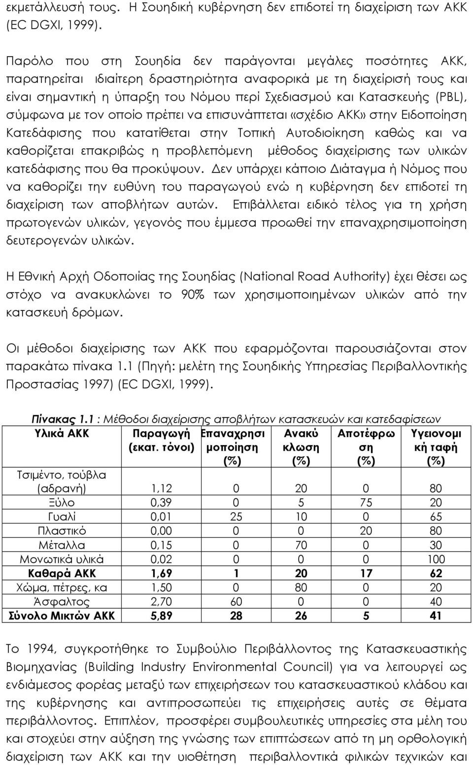 (PBL), σύμφωνα με τον οποίο πρέπει να επισυνάπτεται «σχέδιο ΑΚΚ» στην Ειδοποίηση Κατεδάφισης που κατατίθεται στην Τοπική Αυτοδιοίκηση καθώς και να καθορίζεται επακριβώς η προβλεπόμενη μέθοδος