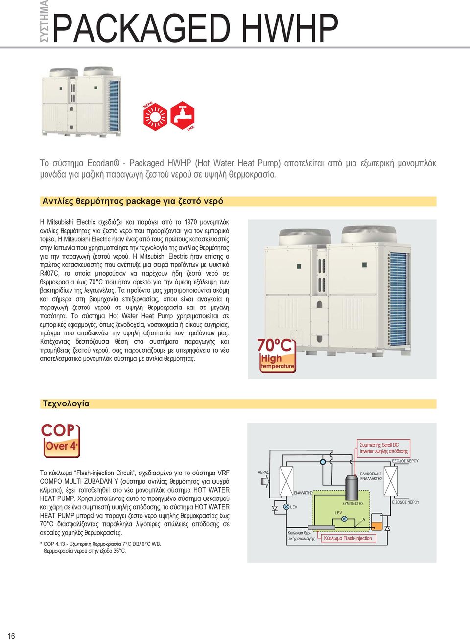 Η Mitsubishi Electric ήταν ένας από τους πρώτους κατασκευαστές στην Ιαπωνία που χρησιμοποίησε την τεχνολογία της αντλίας θερμότητας για την παραγωγή ζεστού νερού.