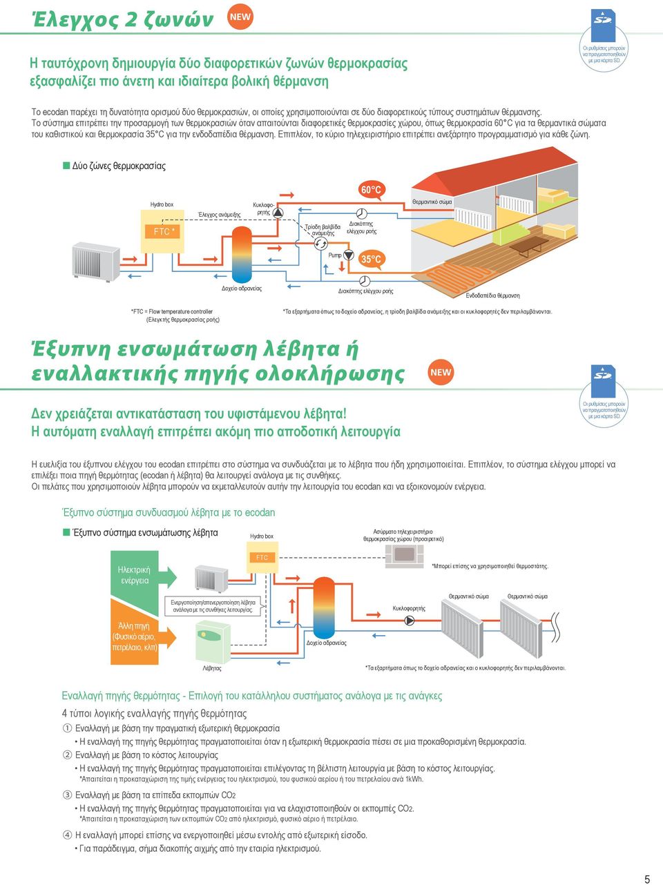 Το σύστημα επιτρέπει την προσαρμογή των θερμοκρασιών όταν απαιτούνται διαφορετικές θερμοκρασίες χώρου, όπως θερμοκρασία C για τα θερμαντικά σώματα του καθιστικού και θερμοκρασία 35 C για την