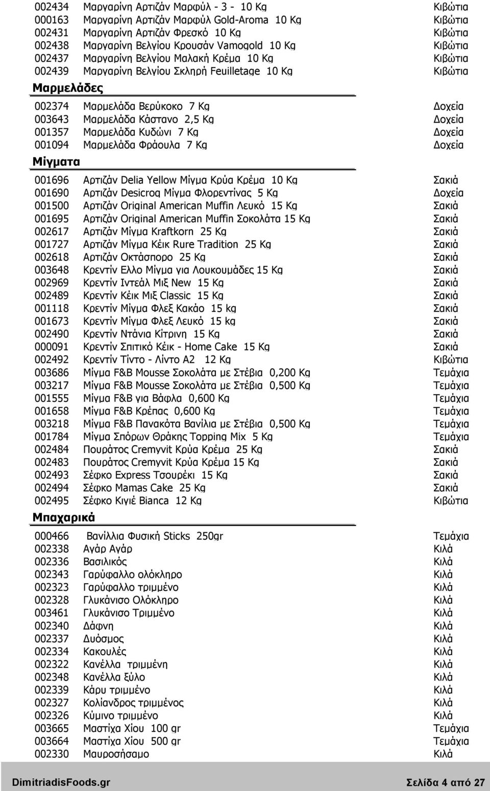 Kg Δοχεία 001357 Μαρμελάδα Κυδώνι 7 Kg Δοχεία 001094 Μαρμελάδα Φράουλα 7 Kg Δοχεία Μίγματα 001696 Αρτιζάν Delia Yellow Μίγμα Κρύα Κρέμα 10 Kg Σακιά 001690 Αρτιζάν Desicroq Μίγμα Φλορεντίνας 5 Kg
