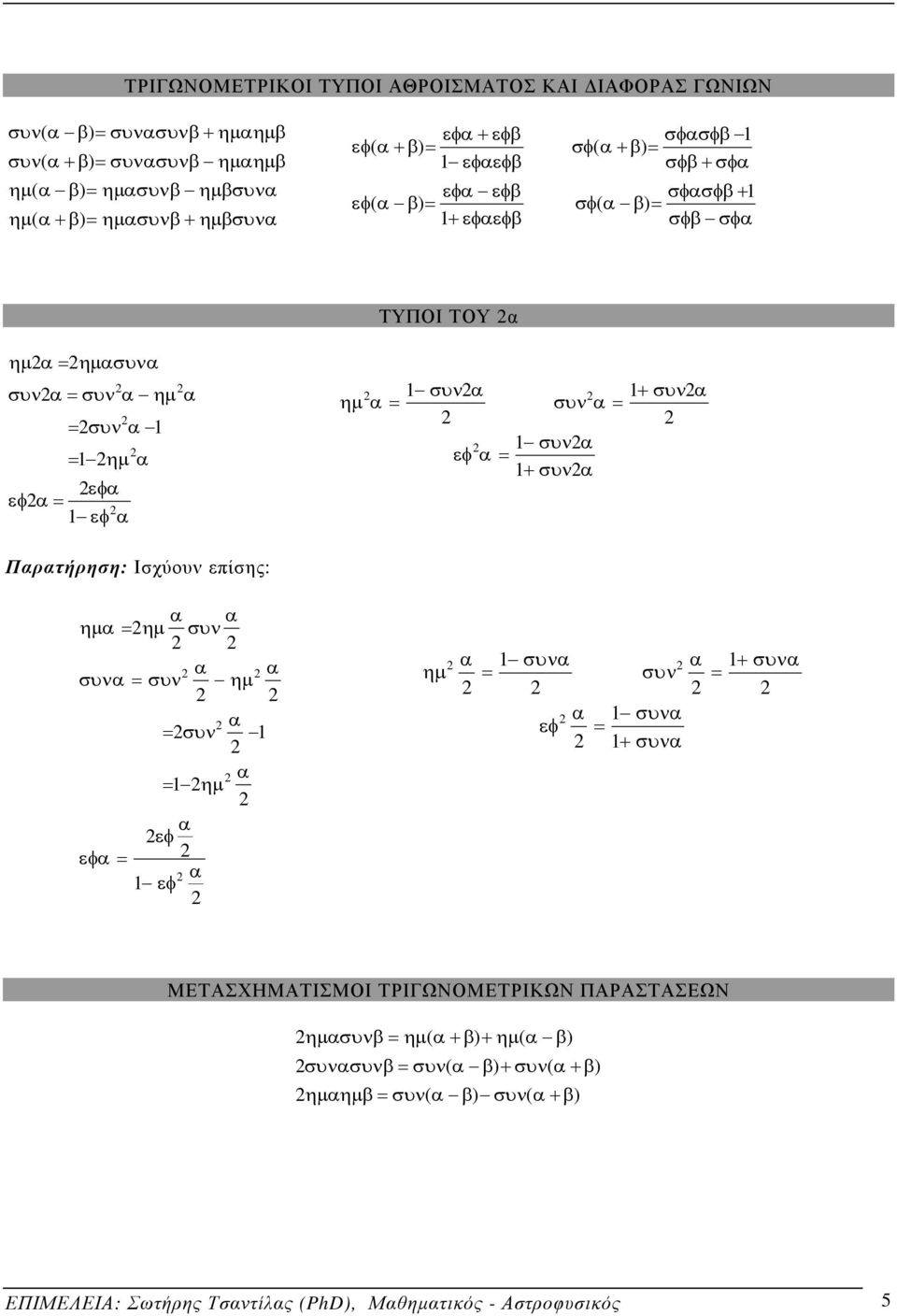 α συν α + 1 συνα εφ α 1+ συνα Παρατήρηση: Ισχύουν επίσης: ηµα ηµ α συν α συνα συν α ηµ α συν α 1 1 ηµ α εφ α εφα 1 εφ α ηµ α 1 συνα συν α 1 + συνα εφ α 1 συνα 1+ συνα ΜΕΤΑΣΧΗΜΑΤΙΣΜΟΙ