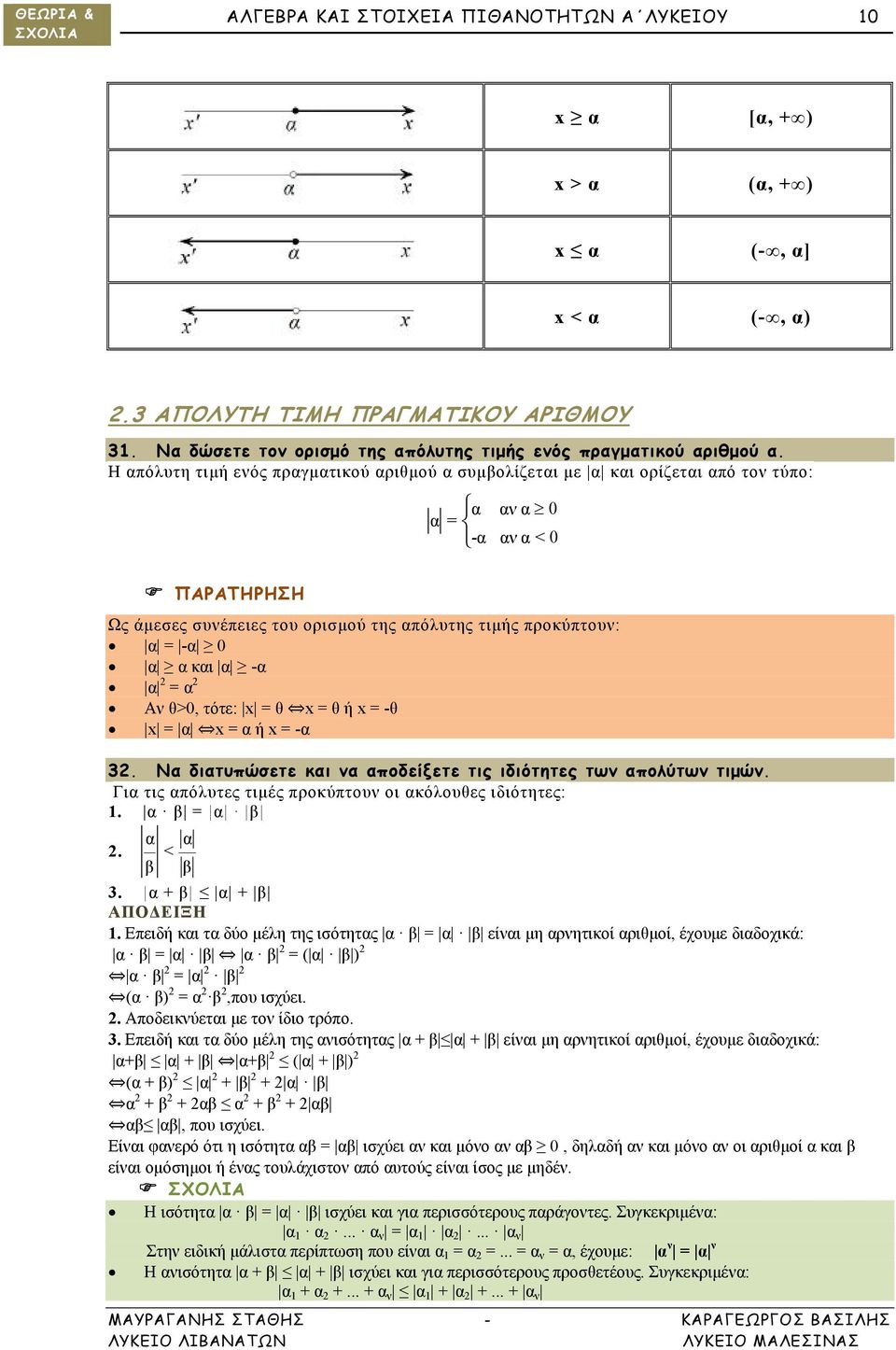 x = x = ή x = - 3. Ν διτυπώσετε κι ποδείξετε τις ιδιότητες τω πολύτω τιμώ. Γι τις πόλυτες τιμές προκύπτου οι κόλουθες ιδιότητες: 1. =. < 3. + + ΑΠΟΔΕΙΞΗ 1.