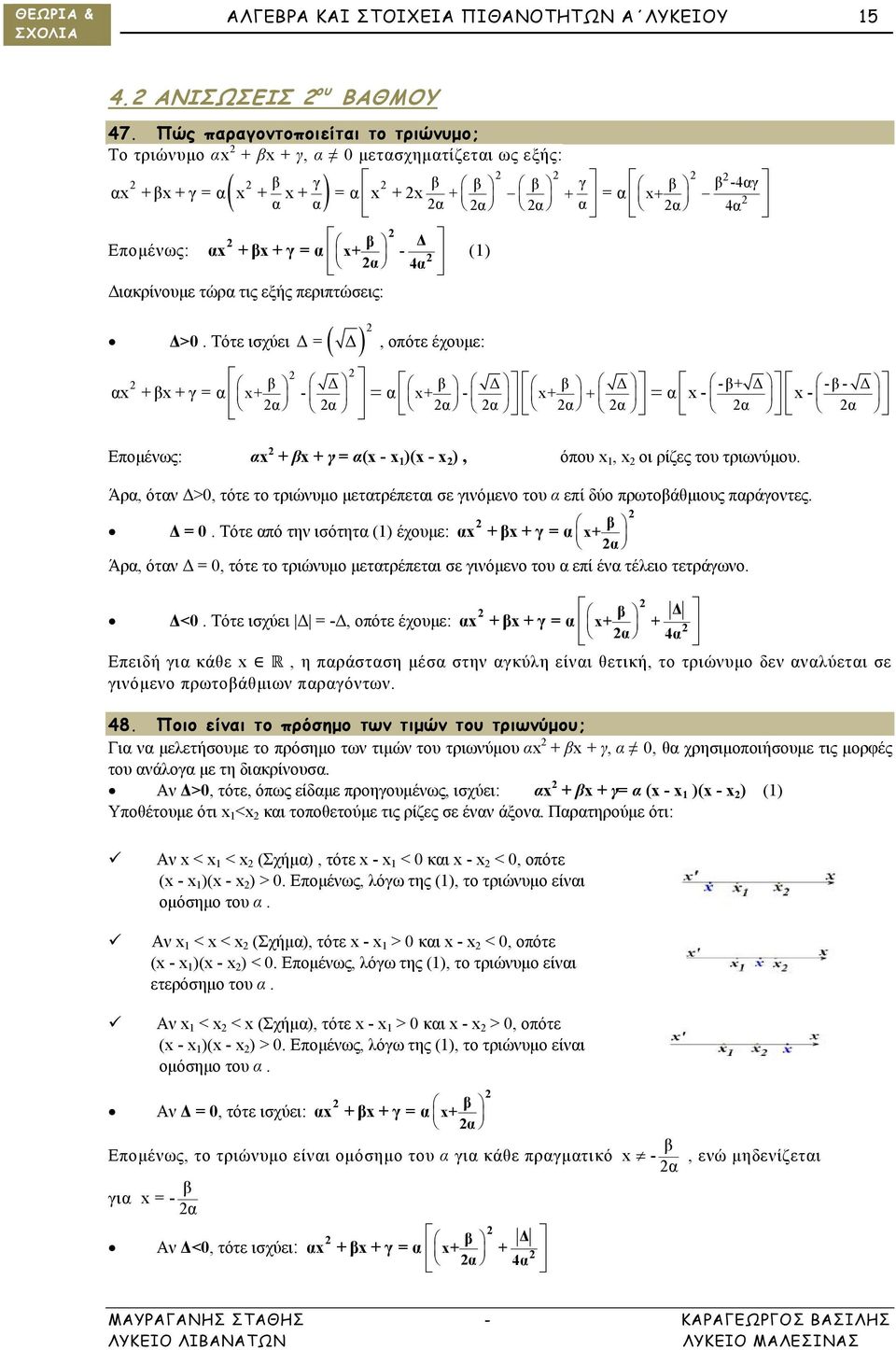 Τότε ισχύει Δ = Δ, οπότε έχουμε: Δ Δ Δ - + Δ - - Δ x + x + γ = x+ - x+ - x+ x- x- Επομέως: x + x + γ = (x - x 1 )(x - x ), όπου x 1, x οι ρίζες του τριωύμου.