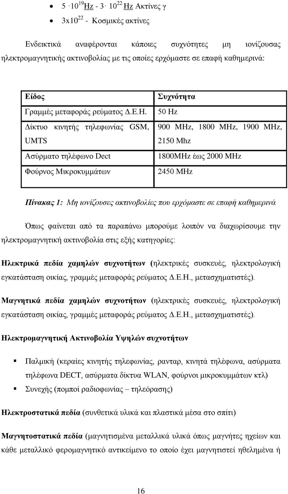 Δίκτυο κινητής τηλεφωνίας GSM, UMTS Ασύρματο τηλέφωνο Dect Φούρνος Μικροκυμμάτων Συχνότητα 50 Ηz 900 MHz, 1800 MHz, 1900 MHz, 2150 Μhz 1800MHz έως 2000 MHz 2450 ΜΗz Πίνακας 1: Μη ιονίζουσες