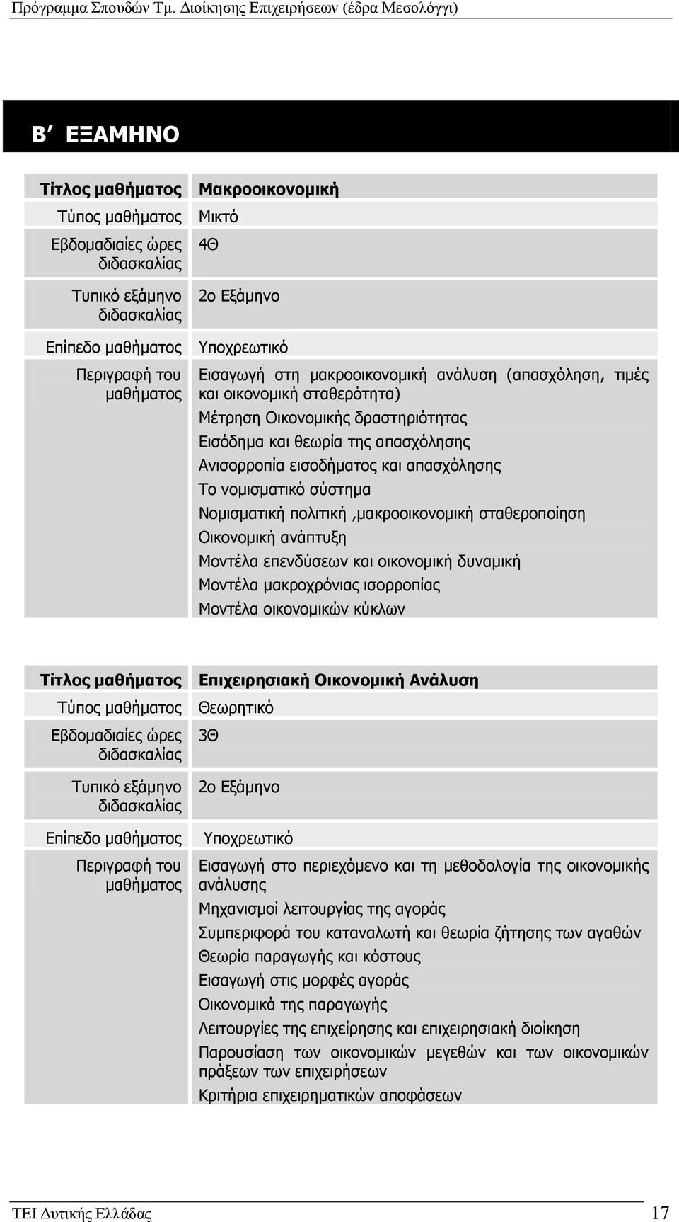 Μοντέλα μακροχρόνιας ισορροπίας Μοντέλα οικονομικών κύκλων Τίτλος Τύπος Επίπεδο Επιχειρησιακή Οικονομική Ανάλυση 3Θ 2ο Εξάμηνο Εισαγωγή στο περιεχόμενο και τη μεθοδολογία της οικονομικής ανάλυσης