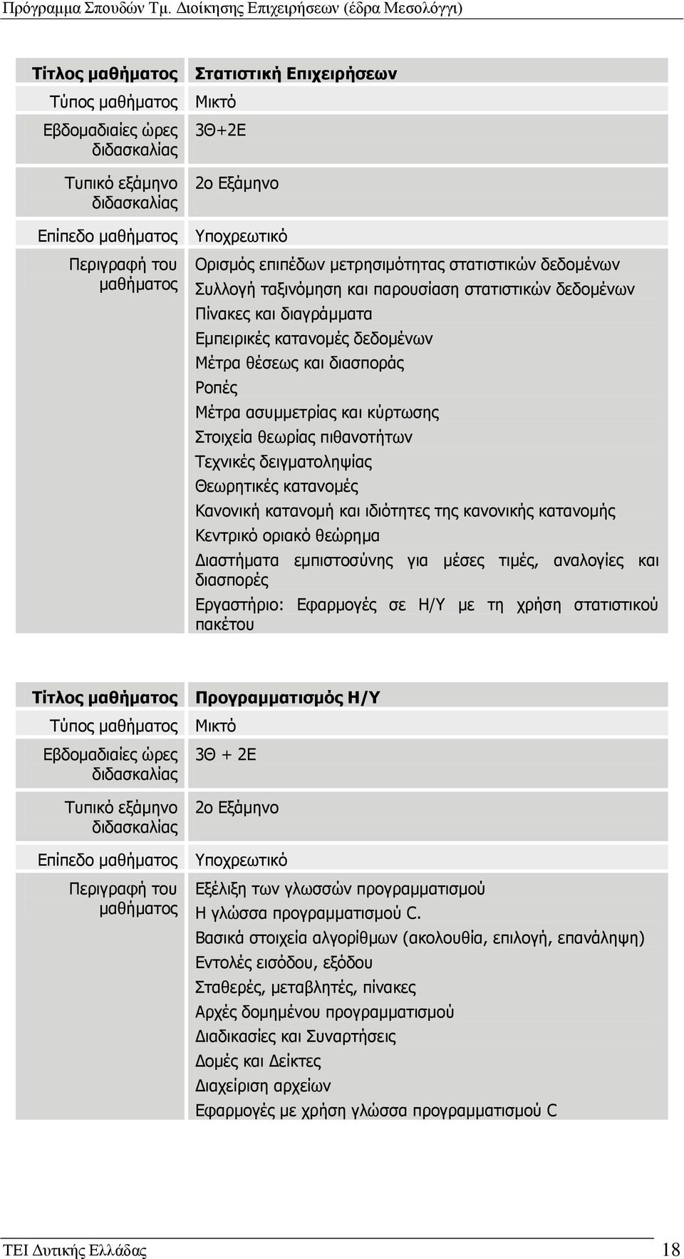 και ιδιότητες της κανονικής κατανομής Κεντρικό οριακό θεώρημα Διαστήματα εμπιστοσύνης για μέσες τιμές, αναλογίες και διασπορές Εργαστήριο: Εφαρμογές σε Η/Υ με τη χρήση στατιστικού πακέτου Τίτλος