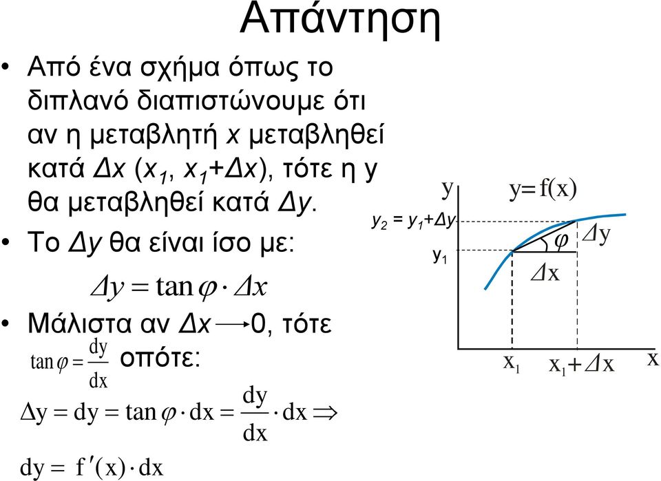 To Δy θα είναι ίσο με: Δy tan Δx y=f() x Μάλιστα αν Δx 0, τότε dy tan