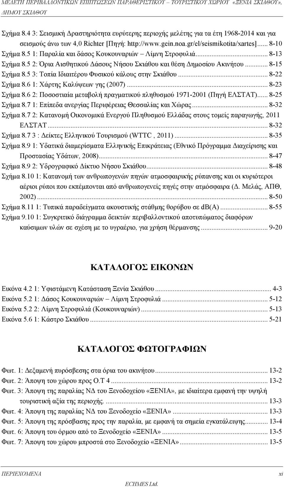 5 3: Τοπία Ιδιαιτέρου Φυσικού κάλους στην Σκιάθου... 8-22 Σχήμα 8.6 1: Χάρτης Καλύψεων γης (2007)... 8-23 Σχήμα 8.6 2: Ποσοστιαία μεταβολή πραγματικού πληθυσμού 1971-2001 (Πηγή ΕΛΣΤΑΤ)... 8-25 Σχήμα 8.