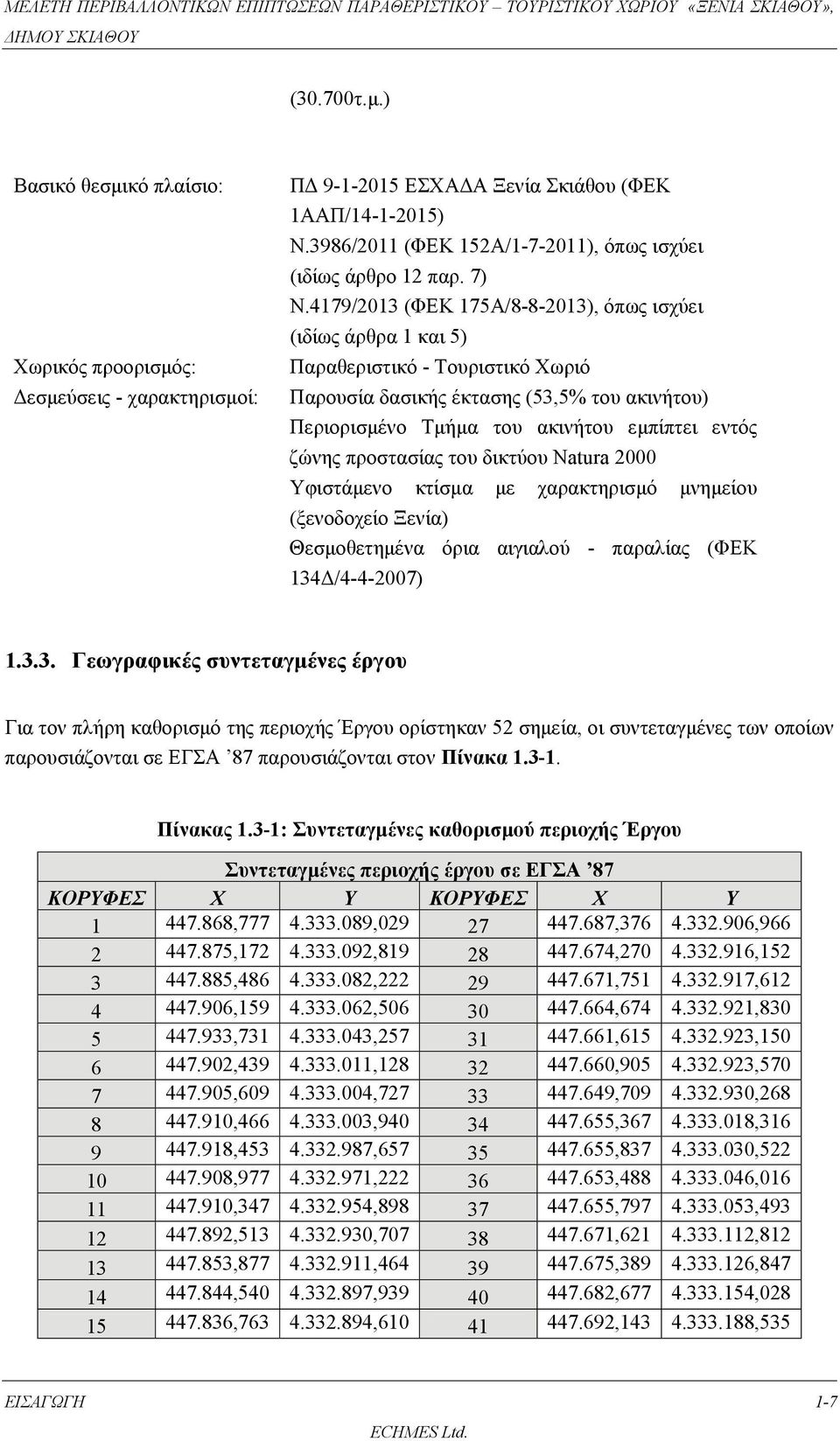 4179/2013 (ΦΕΚ 175Α/8-8-2013), όπως ισχύει (ιδίως άρθρα 1 και 5) Παραθεριστικό - Τουριστικό Χωριό Παρουσία δασικής έκτασης (53,5% του ακινήτου) Περιορισμένο Τμήμα του ακινήτου εμπίπτει εντός ζώνης