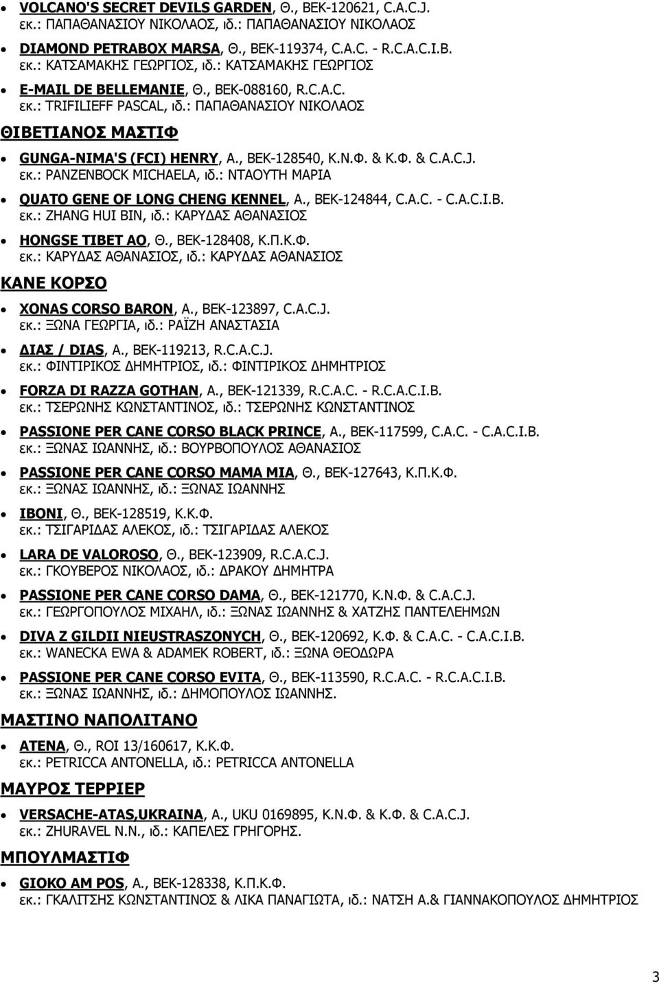 εκ.: PANZENBOCK MICHAELA, ιδ.: ΝΤΑΟΥΤΗ ΜΑΡΙΑ QUATO GENE OF LONG CHENG KENNEL, Α., BEK-124844, C.A.C. - C.A.C.I.B. εκ.: ZHANG HUI BIN, ιδ.: ΚΑΡΥ ΑΣ ΑΘΑΝΑΣΙΟΣ HONGSE TIBET AO, Θ., BEK-128408, Κ.Π.Κ.Φ.