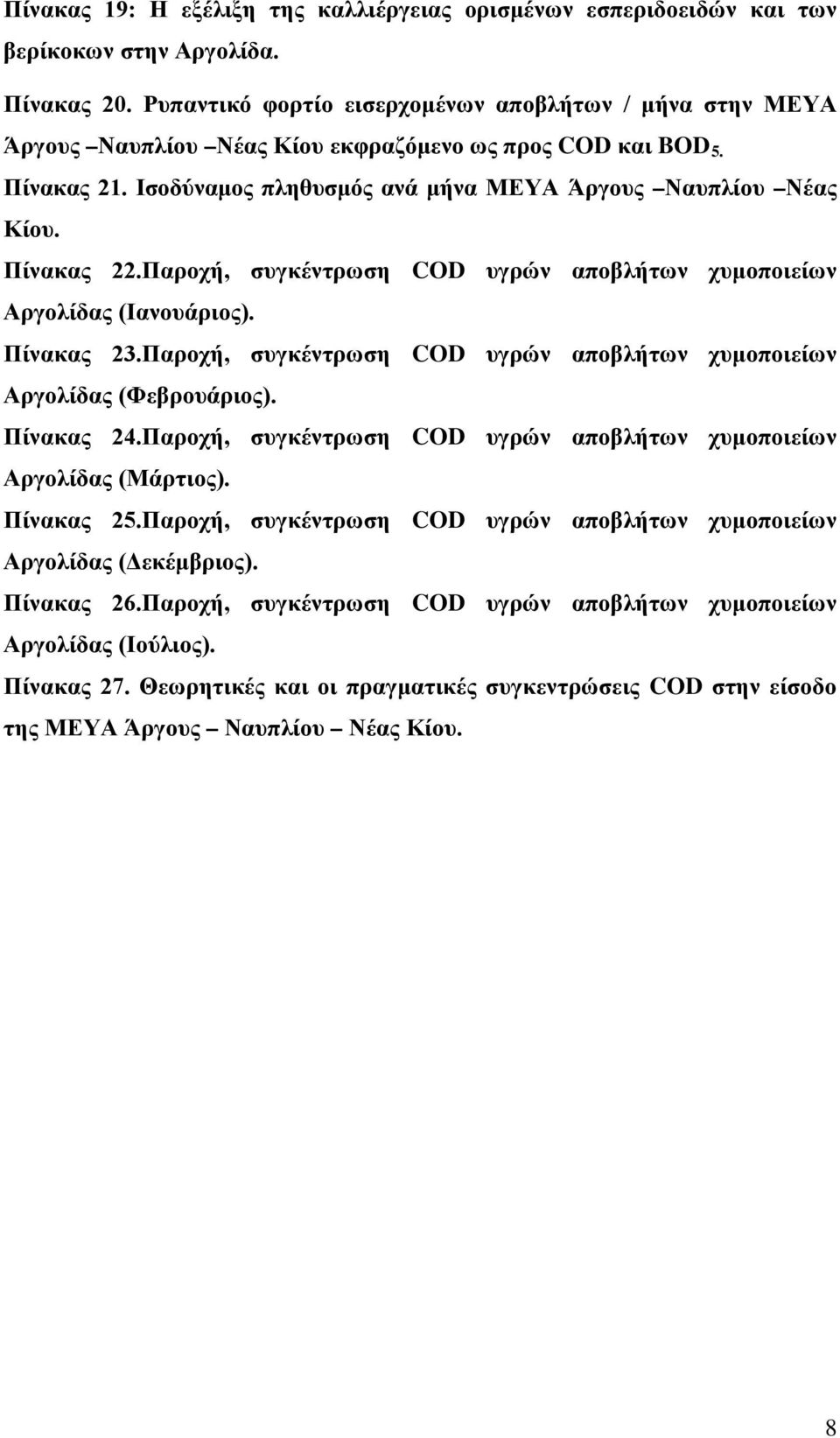 Πίνακας 22.Παροχή, συγκέντρωση COD υγρών αποβλήτων χυμοποιείων Αργολίδας (Ιανουάριος). Πίνακας 23.Παροχή, συγκέντρωση COD υγρών αποβλήτων χυμοποιείων Αργολίδας (Φεβρουάριος). Πίνακας 24.