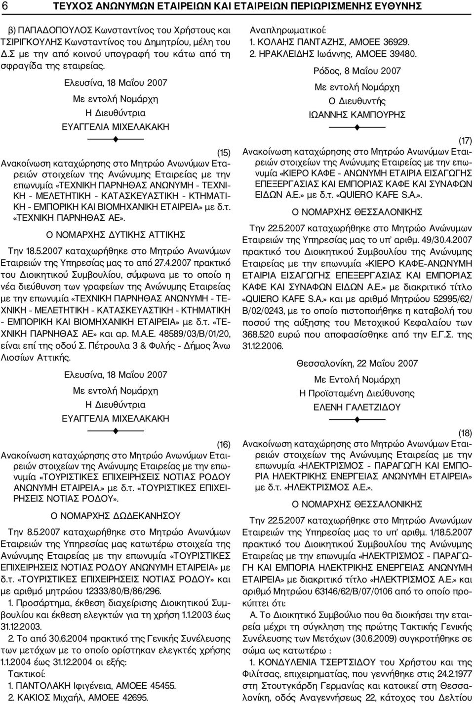 Ελευσίνα, 18 Μαΐου 2007 (15) Ετα επωνυμία «ΤΕΧΝΙΚΗ ΠΑΡΝΗΘΑΣ ΑΝΩΝΥΜΗ ΤΕΧΝΙ ΚΗ ΜΕΛΕΤΗΤΙΚΗ ΚΑΤΑΣΚΕΥΑΣΤΙΚΗ ΚΤΗΜΑΤΙ ΚΗ ΕΜΠΟΡΙΚΗ ΚΑΙ ΒΙΟΜΗΧΑΝΙΚΗ ΕΤΑΙΡΕΙΑ» με δ.τ. «ΤΕΧΝΙΚΗ ΠΑΡΝΗΘΑΣ ΑΕ». Την 18.5.2007 καταχωρήθηκε στο Μητρώο Ανωνύμων Εταιρειών της Υπηρεσίας μας το από 27.