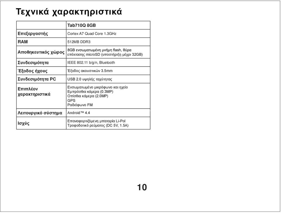 Επιπλέον χαρακτηριστικά IEEE 802.11 b/g/n, Bluetooth Έξοδος ακουστικών 3.5mm USB 2.