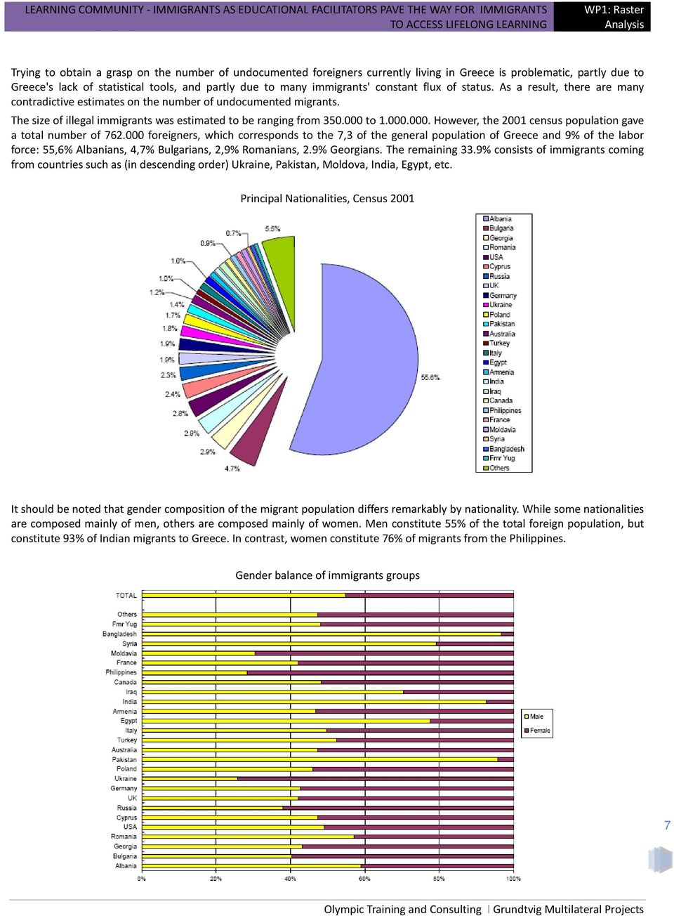 As a result, there are many contradictive estimates on the number of undocumented migrants. The size of illegal immigrants was estimated to be ranging from 350.000 