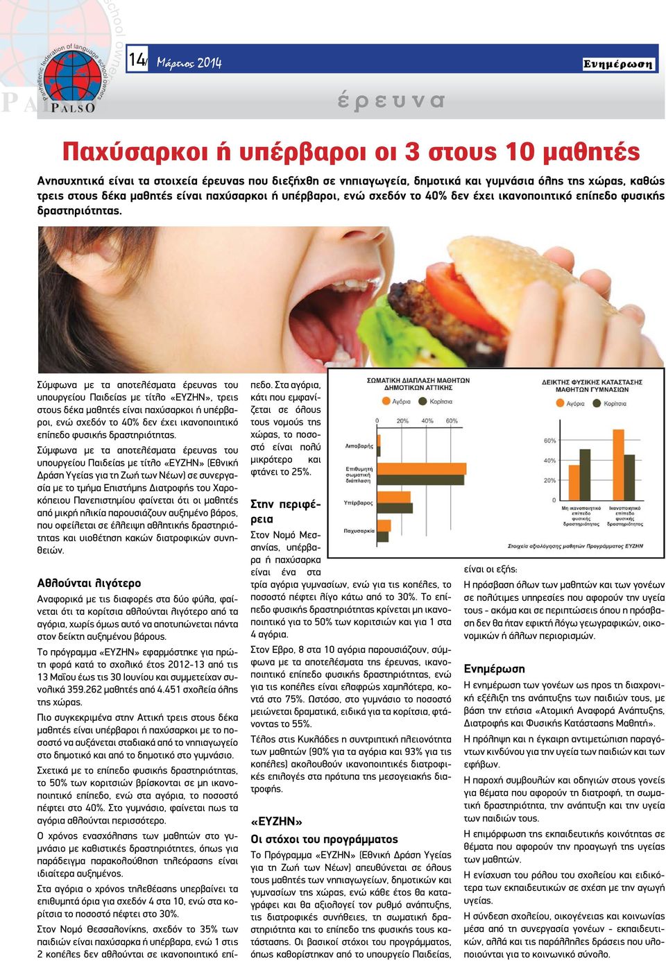 Σύμφωνα με τα αποτελέσματα έρευνας του υπουργείου Παιδείας με τίτλο «ΕΥΖΗΝ», τρεις στους δέκα  Σύμφωνα με τα αποτελέσματα έρευνας του υπουργείου Παιδείας με τίτλο «ΕΥΖΗΝ» (Εθνική Δράση Υγείας για τη